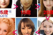 【誰得】加藤紗里、個人事務所の設立＆「第二の加藤紗里オーディション」開催を発表