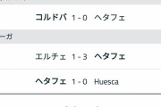 【朗報】ヘタフェ久保とかいうドン底だったチームを2連勝させる男ｗｗｗｗ