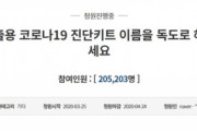 【悲報】韓国さん、検査キットの名前を「独島」にする署名が20万も集まってしまう....。