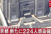 【7/9】東京都で新たに224人の感染確認　過去最多　新型コロナウイルス