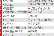 注目の流行語年間大賞が決定！まさかこれが対象とはwww