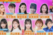 ハロプロにもオールスタ感謝祭ミニマラソンに出て勝負できるポテンシャルのある子は居ないのか？