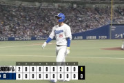 中日、2安打完封負けで4連敗　今季ワースト更新『借金16』　新庄ハムに昨季から6連敗