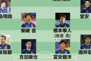 【パラグアイ戦の予想スタメン】W杯予選初戦へ向けて実績重視のメンバー構成か。４バックの採用は確実