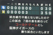 【６連勝】阪神ファン集合【首位浮上】
