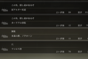 【エルデンリング】回復足りないって人にオススメの裏技【必見】