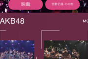 【悲報】AKB48グループ映像倉庫がつながらない・・・