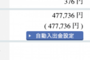 僕こどおじ26歳の資産、2300万に達する