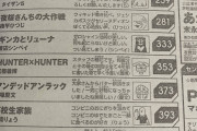 【朗報】HUNTER×HUNTER、あと３０話のストックがあると判明ｗｗｗｗｗｗ