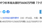 オリックス杉本、7000円でサイン
