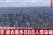 【12/24】東京都で新たに888人の感染確認　過去最多　新型コロナウイルス