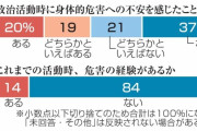 安保関連法の廃止を求める「市民連合」、立憲共産れいわ社民と政策合意　国民民主にも打診したが無視される