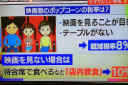 映画館「ポップコーン、映画を見ながらだと8%、待合室で食べたら10%」