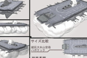 【艦これ】艦娘に火炎放射器を付けたらだめか？