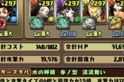 【パズドラ】炭次郎に風神雷神ぶっ込んで多色にすること考えたんだけどどう？