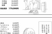 【画像】この女性さん「女性は生きてるだけで毎月30万円（生活費18万、美容代12万）もかかるのよ」