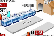 【岡山地裁】未払い賃金「５６円」求め、ＪＲ西日本と運転士が裁判…回送ミスで給料「１分間分」カット