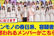 【日向坂46】ホンモノの春日派、容疑者と思われるメンバーがこちら【日向坂46HOUSE】#日向坂46 #日向坂 #日向坂で会いましょう #乃木坂46 #櫻坂46