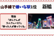 【悲報】 JKが嫌いな山手線の駅1位は新橋「おじさんが多そう」