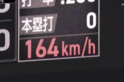 【！？】2023WBC高速球  100マイル以上投球数ｗｗｗｗｗｗｗｗｗｗｗｗ