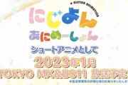 ラブライブのにじよん、やってることぷちますだな