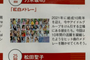 【乃木坂46】『第72回NHK紅白歌合戦』で披露する楽曲がまさかの…?!