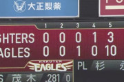 【vs楽天】試合、壊れる