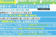 夏休み「自由研究」が「不自由研究」に？ 親の負担増も…サポートはどこまでするべきか