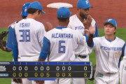 【日本ハム対ソフトバンクオープン戦】日本ハムが５－０でソフトバンクに快勝！６回無死満塁から福田光輝が走者一掃先制打！ポンセ４回無失点！ソフトバンクは石川柊太６回途中５失点