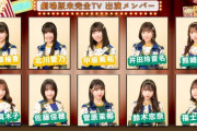 【SKE48の未完全TV】番組イベント第2回の開催が決定！！！