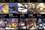 【パズドラ】このあと0時からSGF開幕！みんなどのくらい回す？ウルフデイトナなどが2%で的中