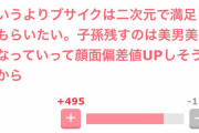 【悲報】女性さん、女に興味無いアピールをする男を煽り倒してしまうｗｗｗｗｗｗｗ