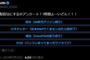【ホロライブ】あずきち、今日の配信アンケートを取ってます