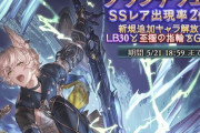 【グラブル】今回も来なかった水リミキャラ、2018年のエウロペ,フォリア以来全く音沙汰なしの属性 / このまま人気キャラ路線が？続くのかどうか