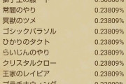 【ドラクエウォーク】常闇の槍、SP落ちした模様