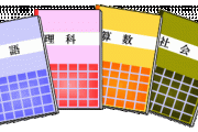 うちの学校は、数学と英語が学力別で分けられる。勉強についていけず、「クラス替えてほしいな」と友達に愚痴ったら・・・