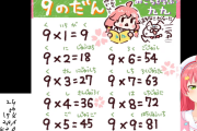 【ホロライブ】みこちと学ぶ楽しい九九