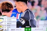 【朗報】Jリーグさん、バカにされてるほどレベル低くなかった模様ｗｗｗｗｗｗ