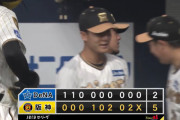 ベイスターズ 2－5 タイガース　初回オースティン1号HRと2回石上タイムリーで2点先制も、その後追加点奪えず....濵口6回途中3失点、ウィック2失点で敗戦
