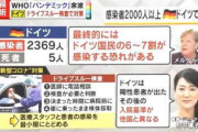 [韓国の反応]ドイツのドライブスルー検査は称賛して韓国はけなす日本のテレビ番組「韓国ネット民」奴らは自分たちを名誉白人だと思っているからな