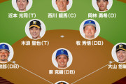 2023年のプロ野球ベストナイン、発表される