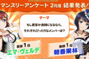 【マンスリーアンケート】農家：エマ　漁師：果林【ラブライブ！虹ヶ咲】