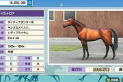 【ゲーム】『ダビスタ』新作が予感させる“競馬ゲーム”の復権　ファンに愛されてきた人気3シリーズを振り返る