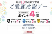 楽天市場｢ポイント最大4倍 ご愛顧感謝デー｣開始