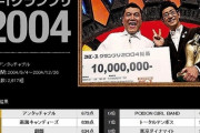 【速報】ベテランお笑いコンビの現在のテレビレギュラー本数、結構やばいｗｗｗｗｗｗｗ