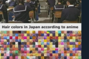 【画像】外国人「日本の学生の髪色、現実とアニメを比べよう」