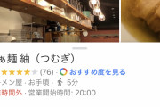 営業開始時間が20:00～とかいうラーメン屋があったんだがｗｗｗｗｗｗｗ