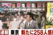 【8/3】東京都で新たに258人の感染確認　7日連続で200人超え　新型コロナウイルス