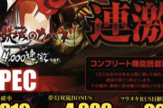 【新台】「P甲鉄城のカバネリ 4000連激ver」スペック情報公開！