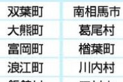 【速報】日本政府、来年度より東京電力福島第一原発の周辺１２市町村へ移住する人に最大２００万円の支援金を出す方針